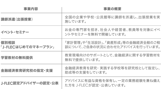 J-FLECの主な事業